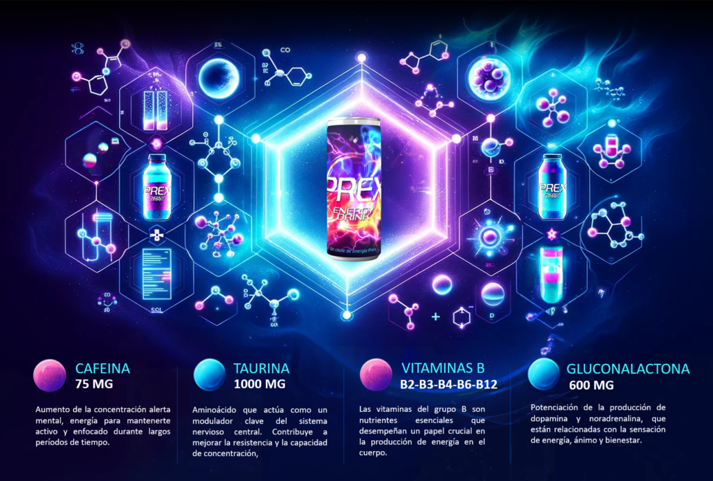 formula prex energy